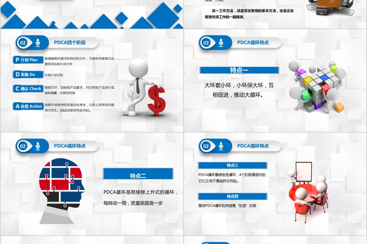 商务医疗行业PDCA循环及其在工作管理中的应用PPT模板