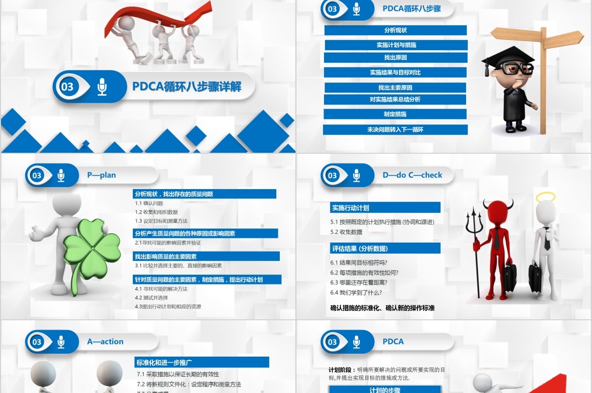 商务医疗行业PDCA循环及其在工作管理中的应用PPT模板