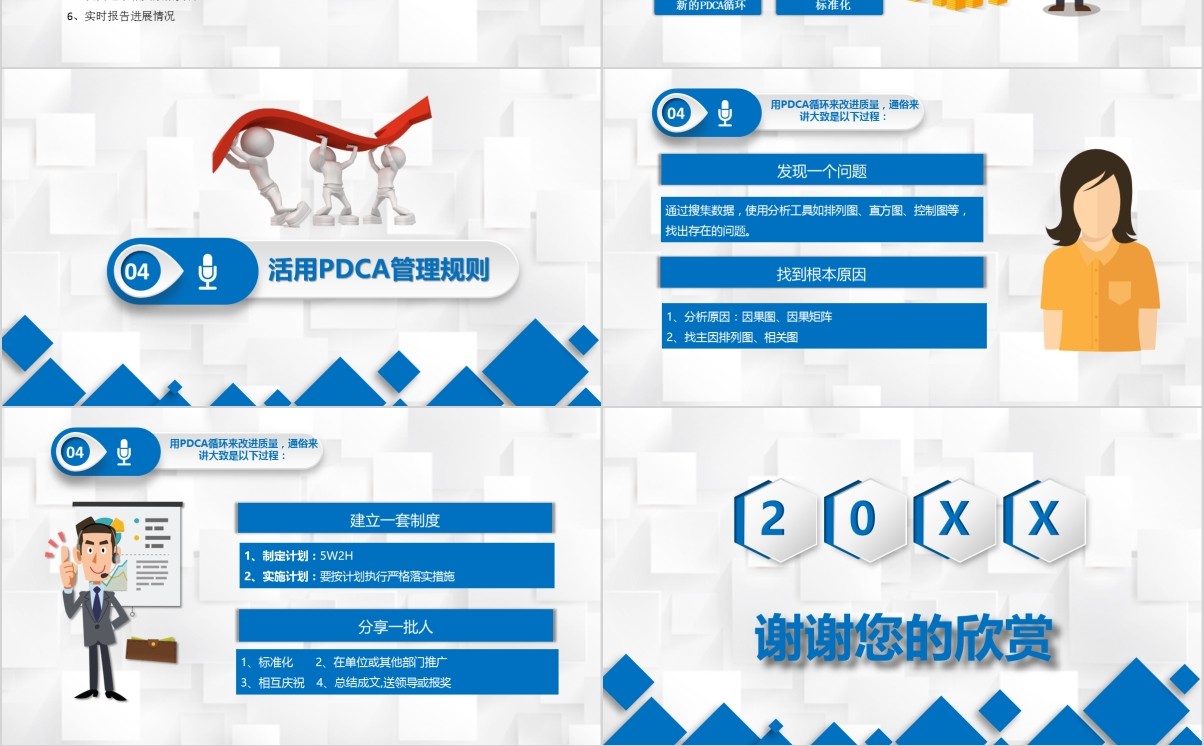 商务医疗行业PDCA循环及其在工作管理中的应用PPT模板