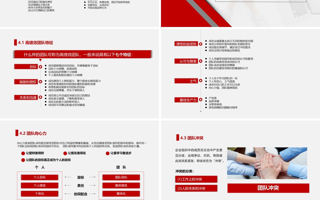 红色简约打造高绩效团队企业培训PPT模板