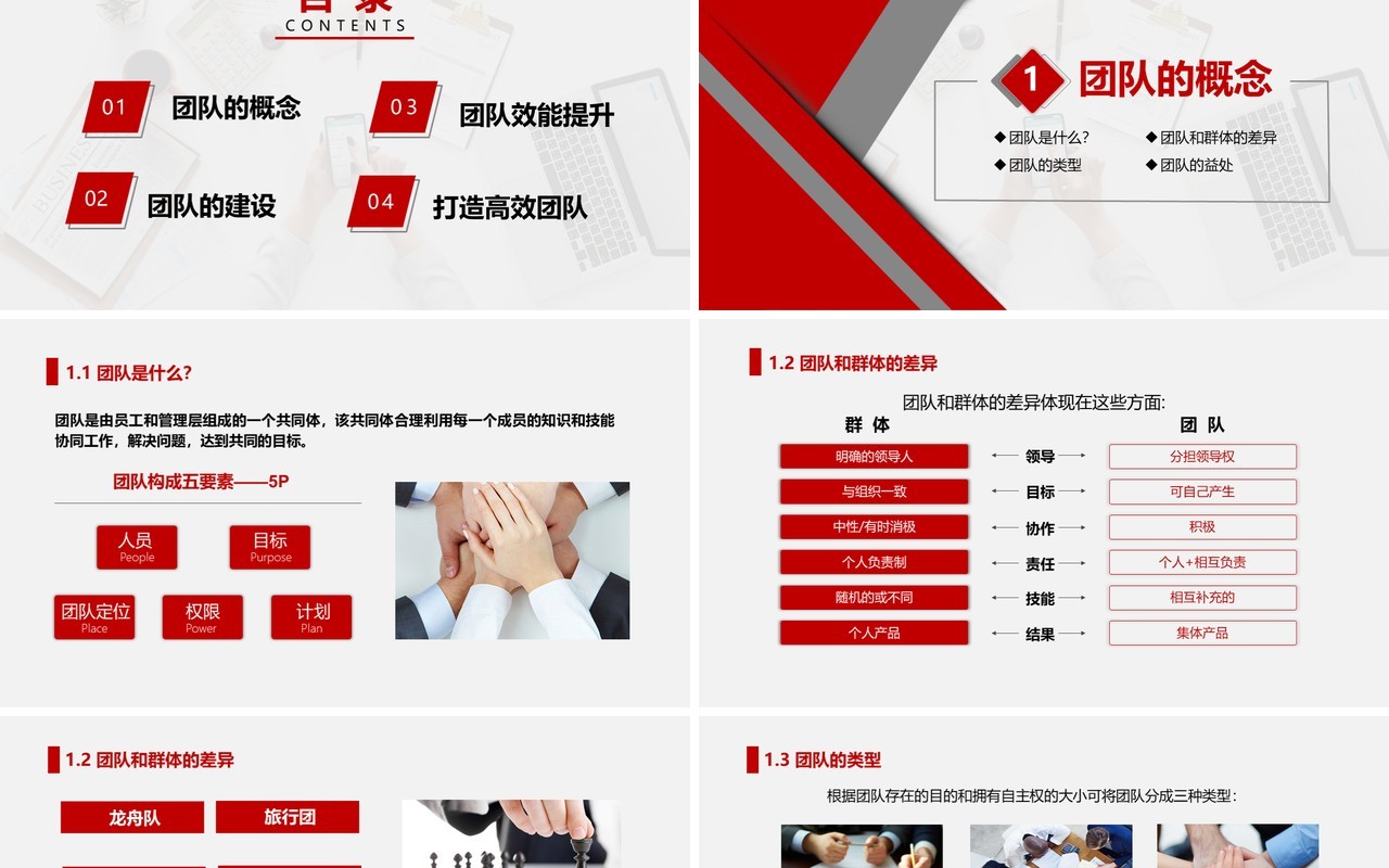 红色简约打造高绩效团队企业培训PPT模板