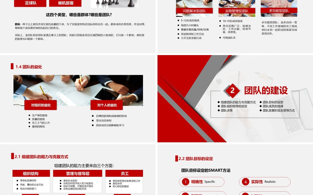 红色简约打造高绩效团队企业培训PPT模板
