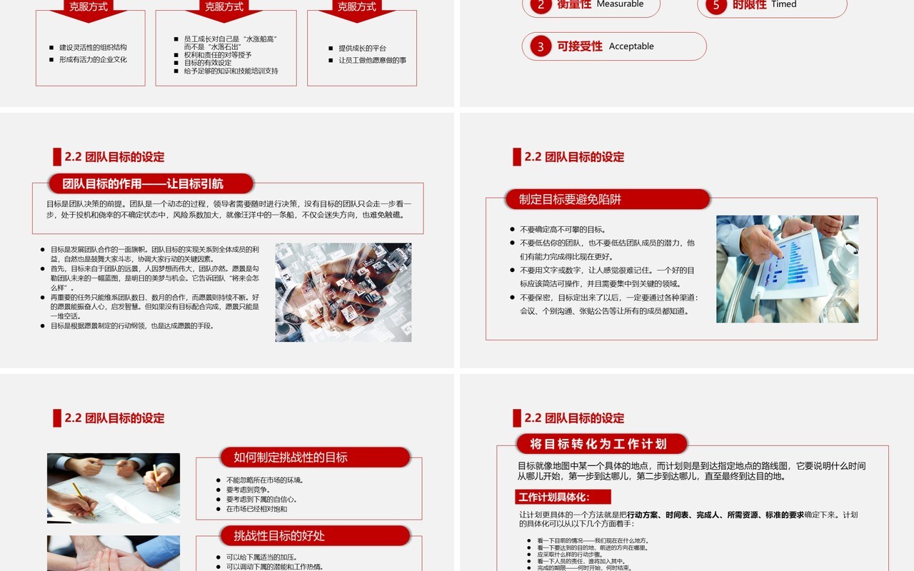 红色简约打造高绩效团队企业培训PPT模板