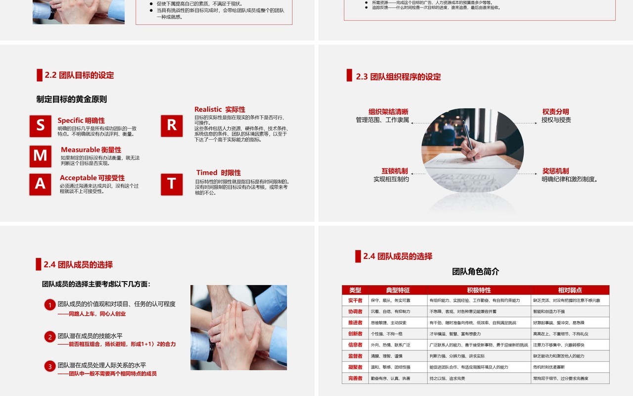红色简约打造高绩效团队企业培训PPT模板