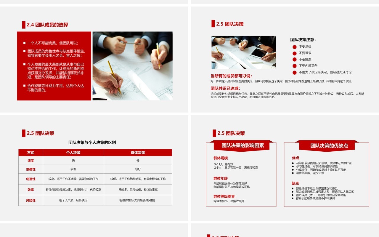 红色简约打造高绩效团队企业培训PPT模板
