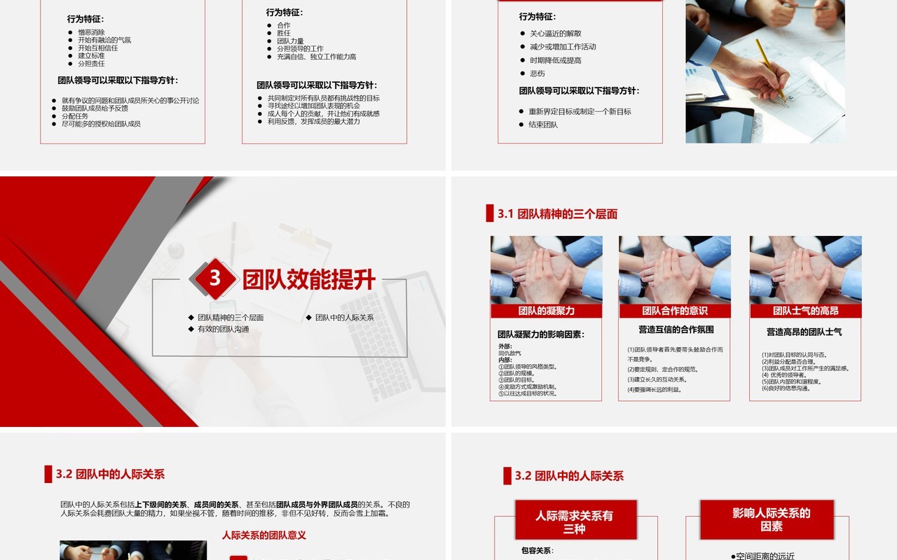 红色简约打造高绩效团队企业培训PPT模板