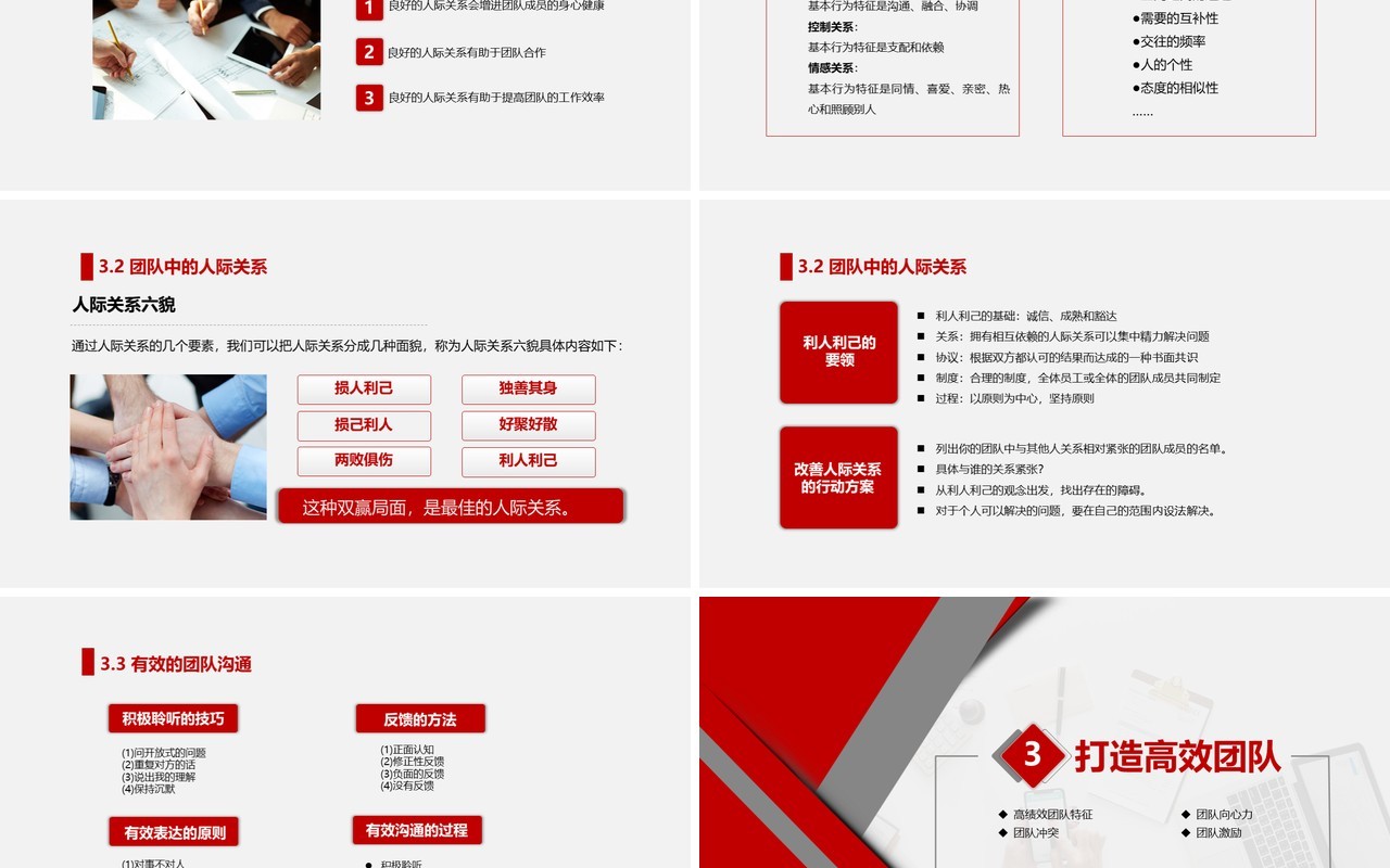 红色简约打造高绩效团队企业培训PPT模板