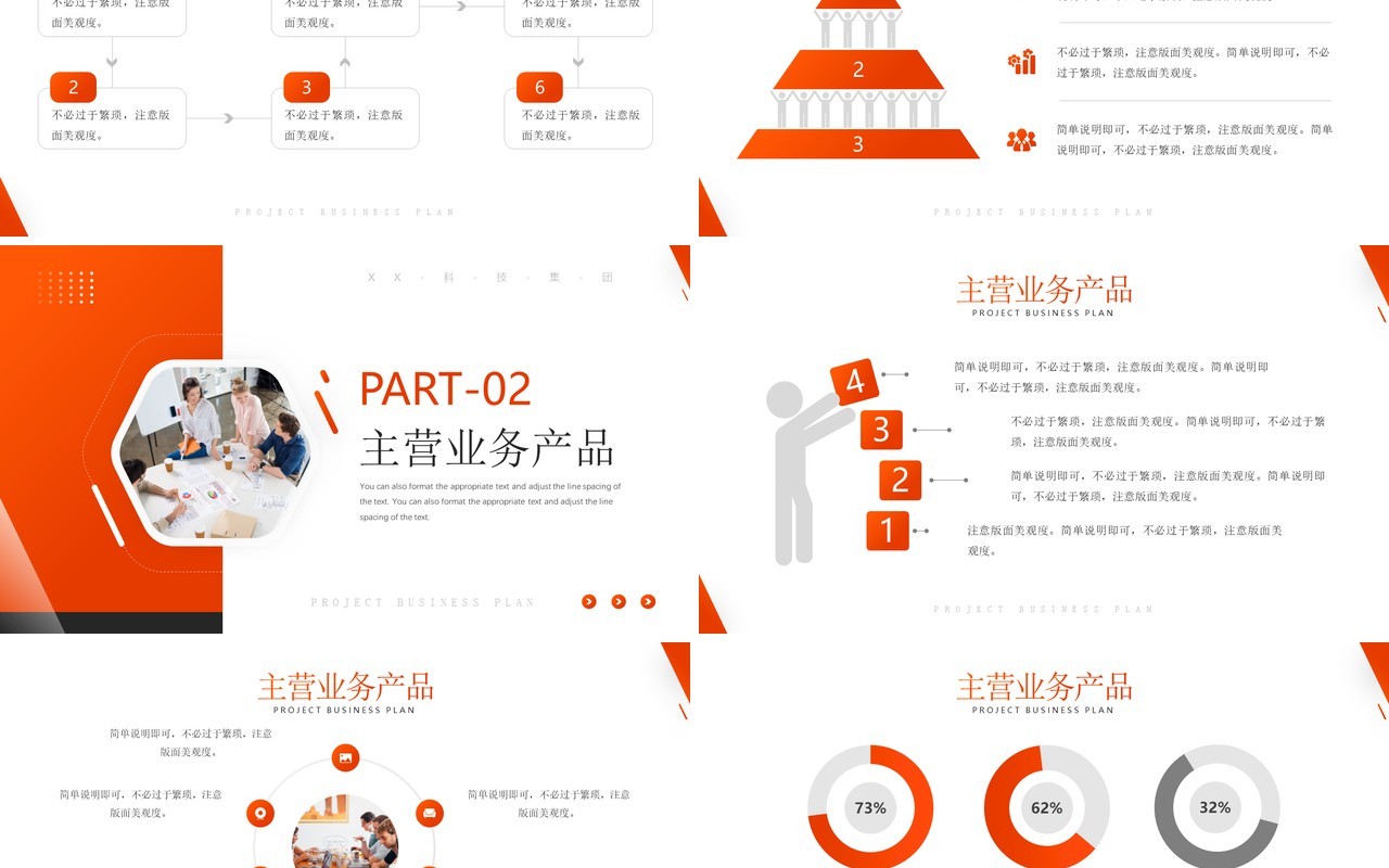 橙色商务风项目商业计划书PPT通用模板