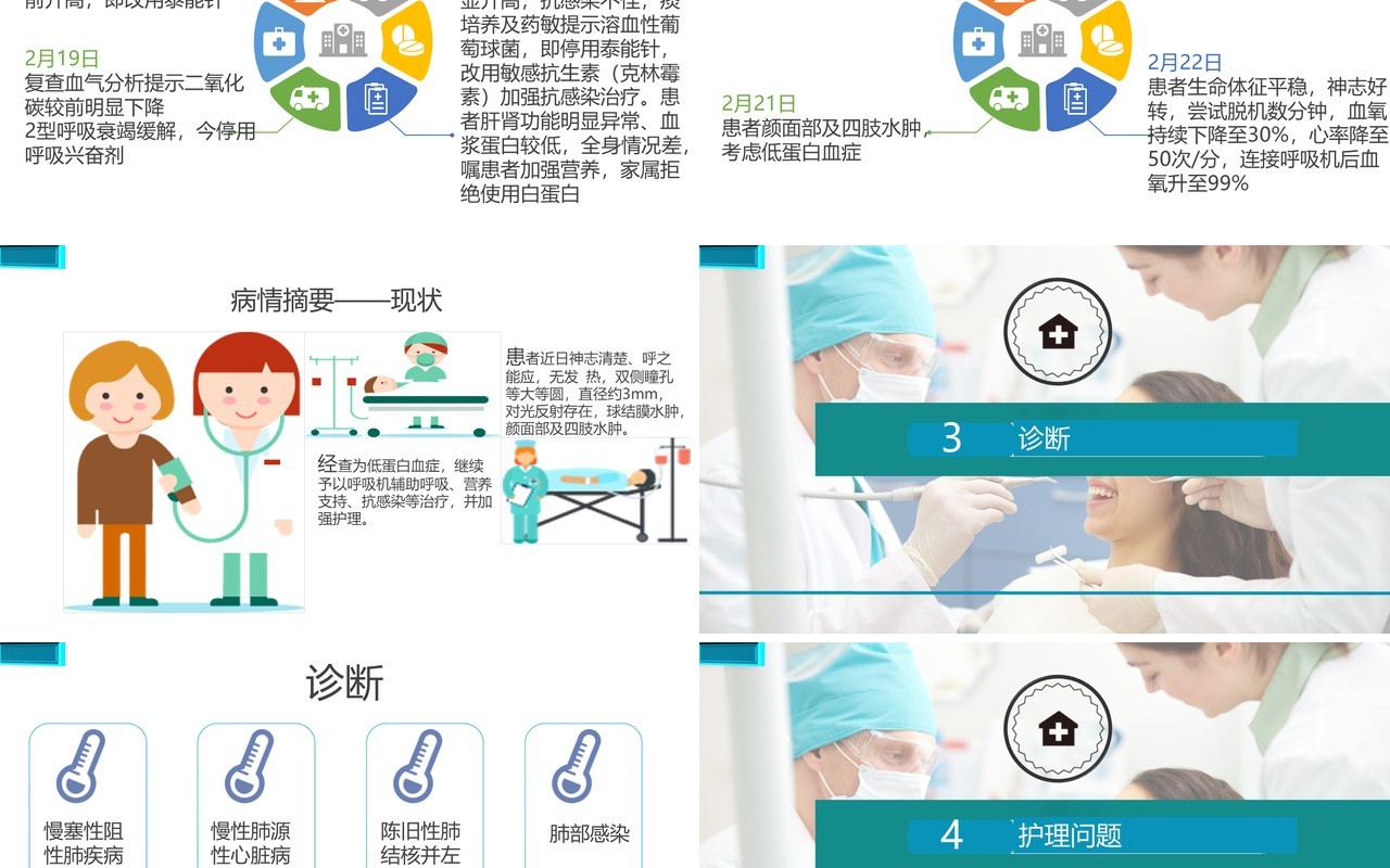蓝白护士护理查房专用医疗PPT模板