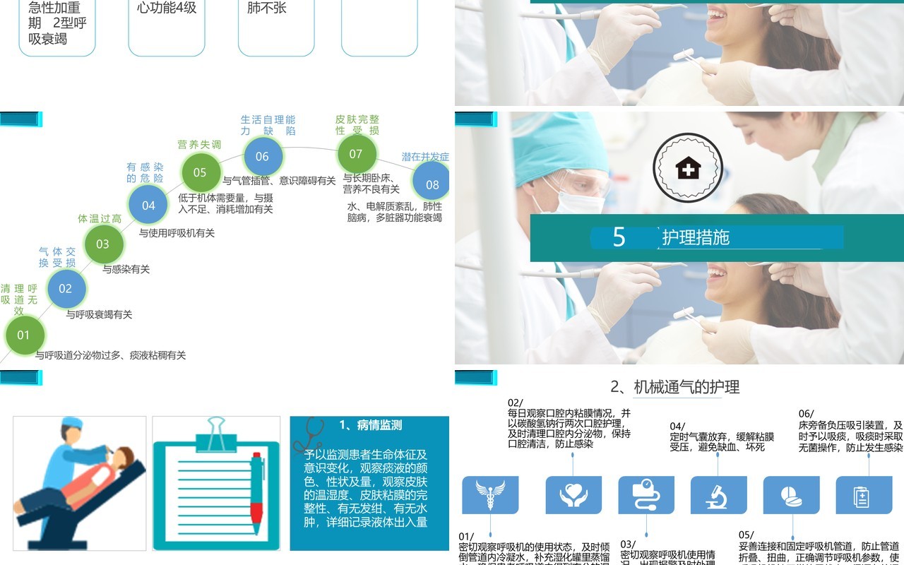 蓝白护士护理查房专用医疗PPT模板