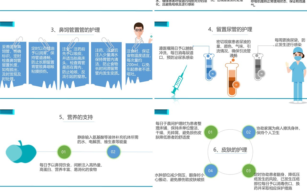 蓝白护士护理查房专用医疗PPT模板