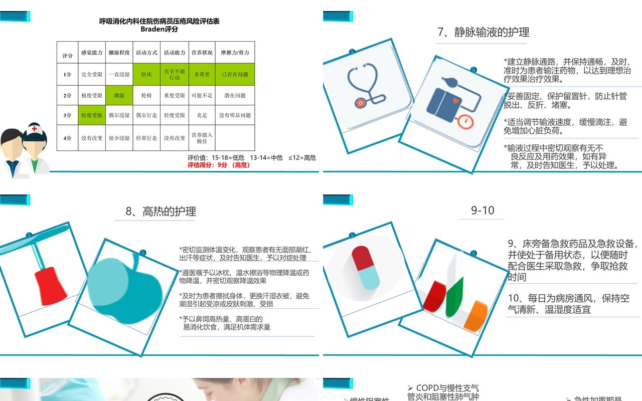 蓝白护士护理查房专用医疗PPT模板