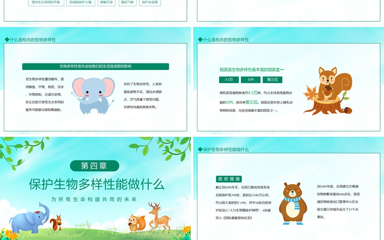 国际生物多样性日公共教育增强民众生态意识动态PPT模板
