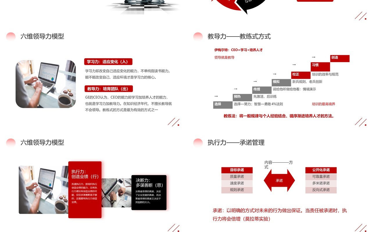 红色商务风领导力开发企业培训PPT模板