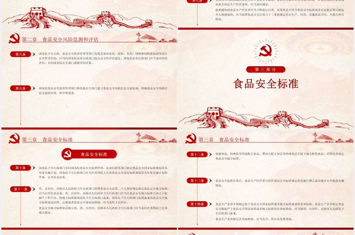 中华人民共和国食品安全法实施条例学习解读党政党建PPT模板