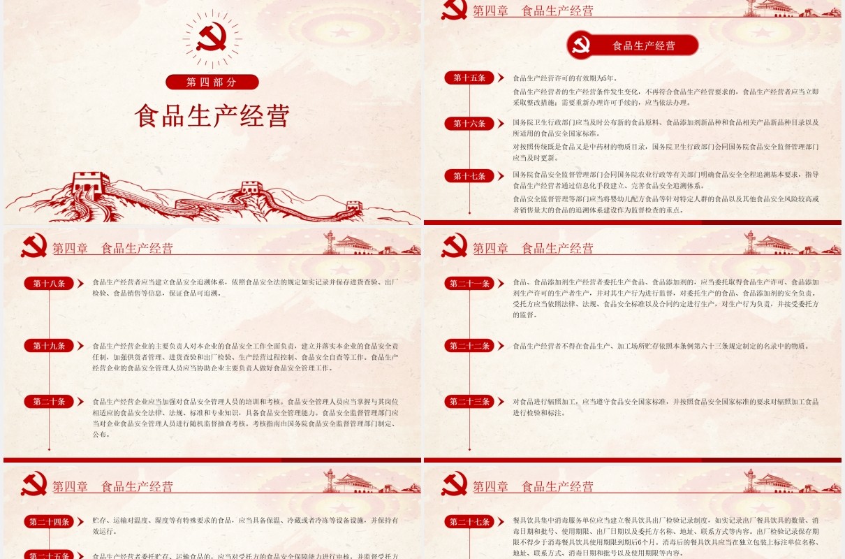 中华人民共和国食品安全法实施条例学习解读党政党建PPT模板