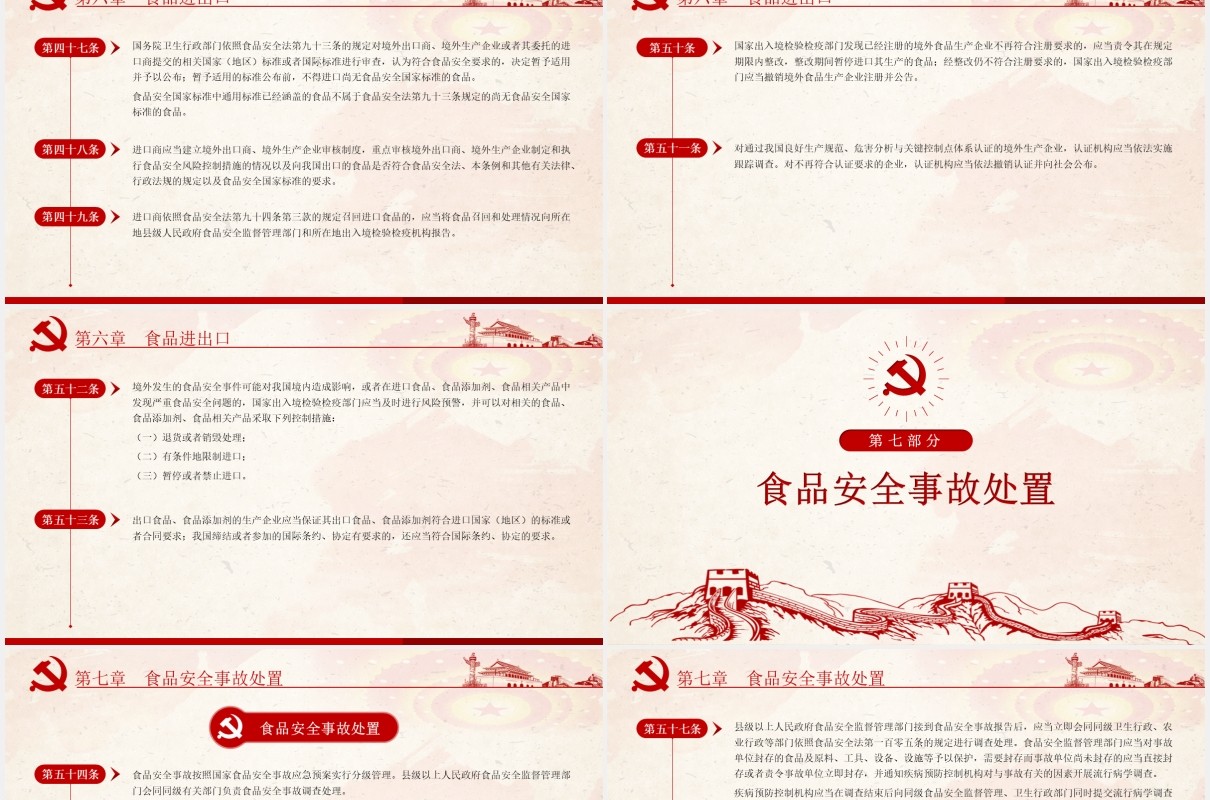 中华人民共和国食品安全法实施条例学习解读党政党建PPT模板
