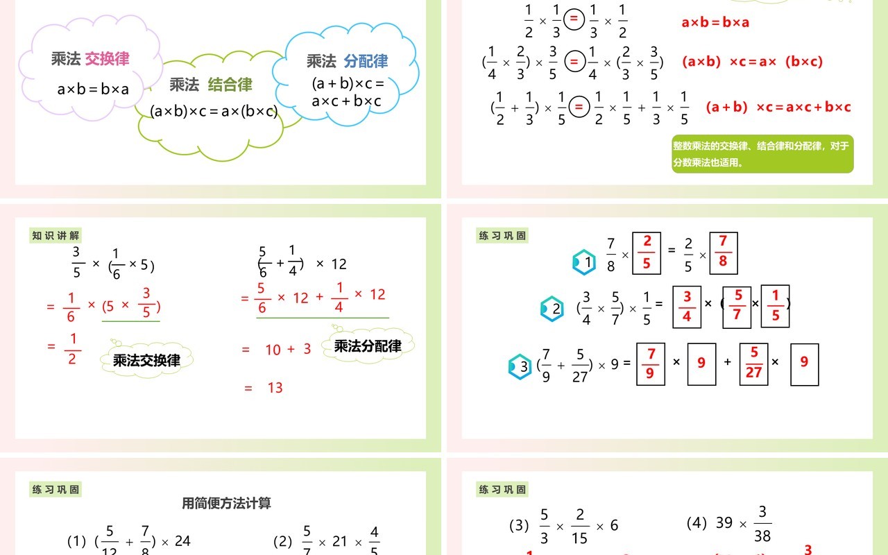 部编版六年级数学上册分数简便运算课件PPT模板