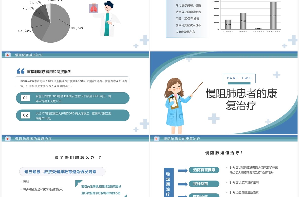 蓝色简约风慢阻肺病健康宣传PPT模板