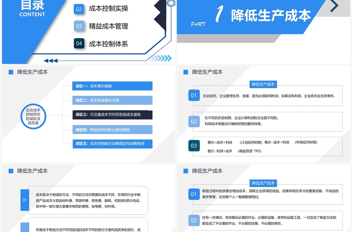 蓝色商务风企业生产成本控制培训PPT模板