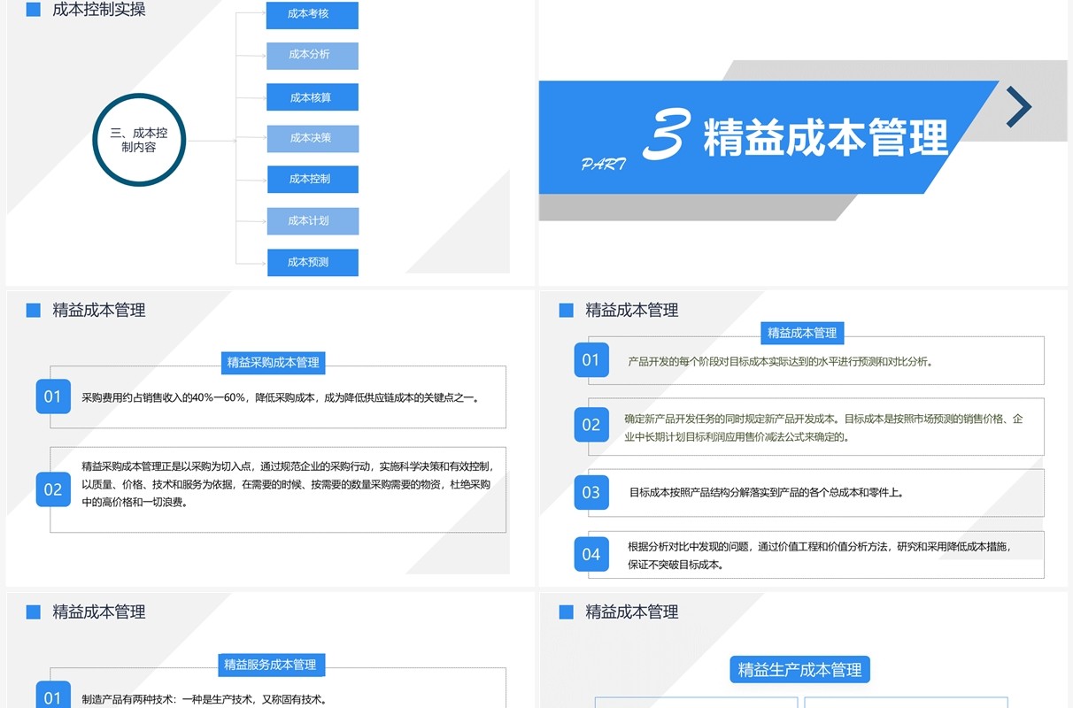 蓝色商务风企业生产成本控制培训PPT模板