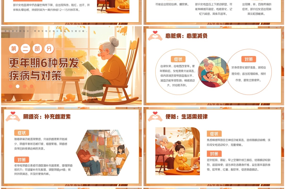 橙色插画风世界更年期关怀日介绍PPT模板