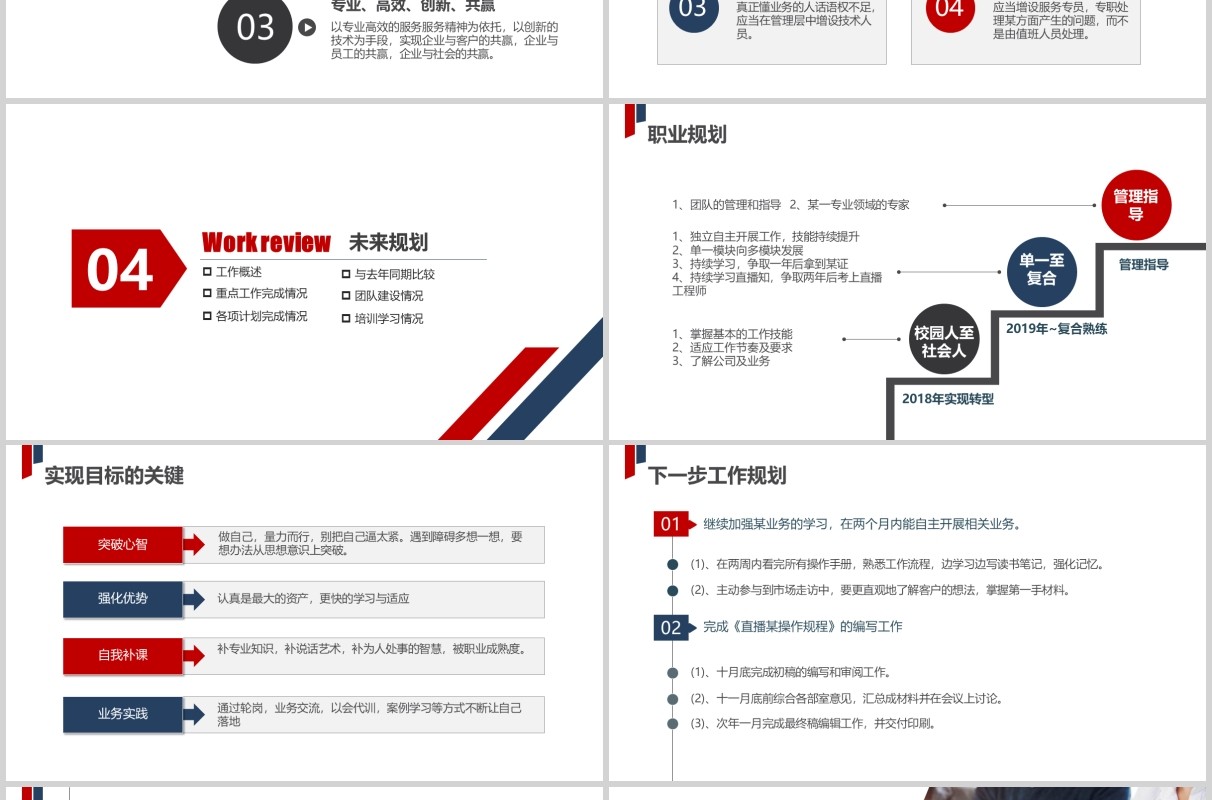 简约工程师转正述职报告晋升汇报PPT模板