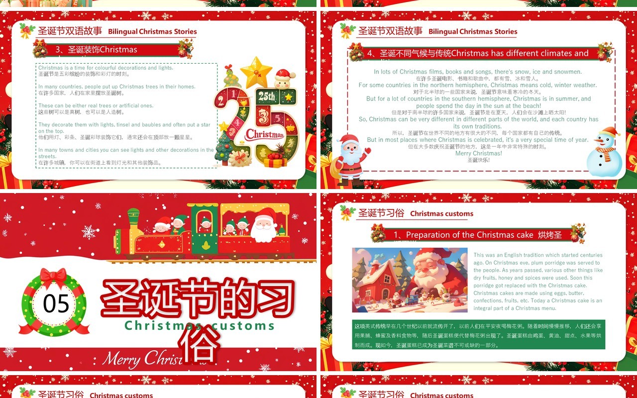 红色卡通风圣诞节英文介绍PPT模板