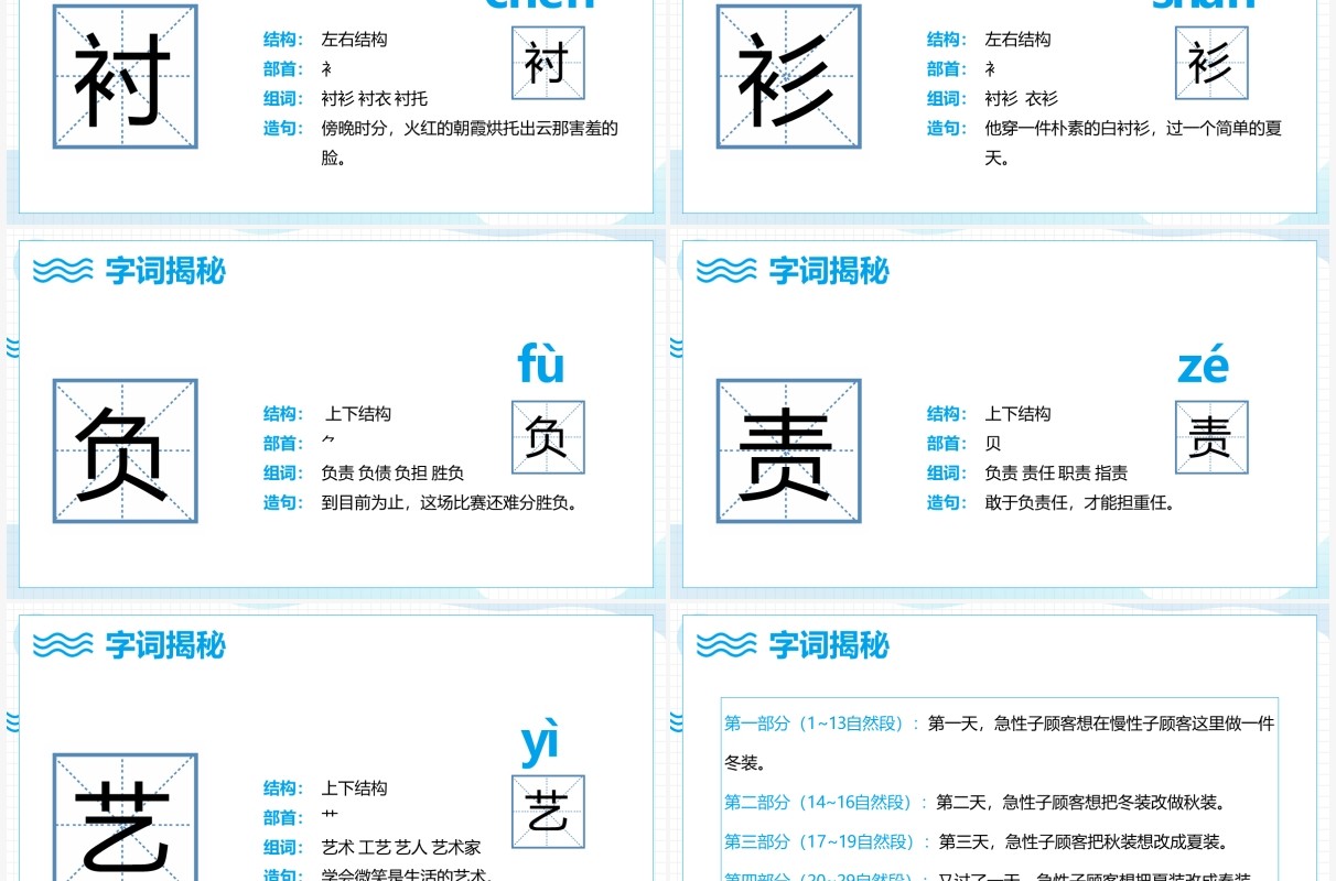 部编版三年级语文下册慢性子裁缝和急性子顾客课件PPT模板