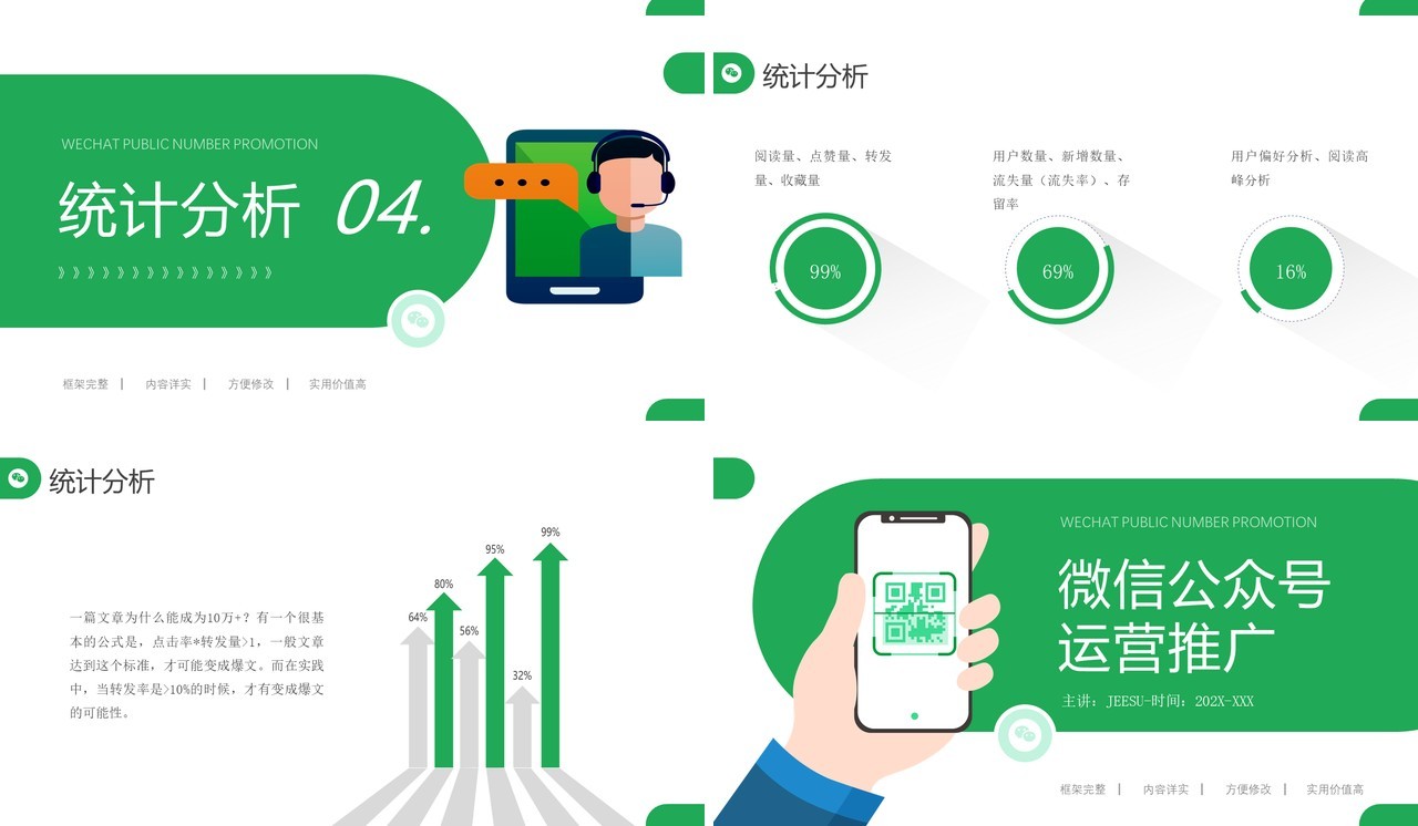绿色简约微信公众号运营推广PPT模板