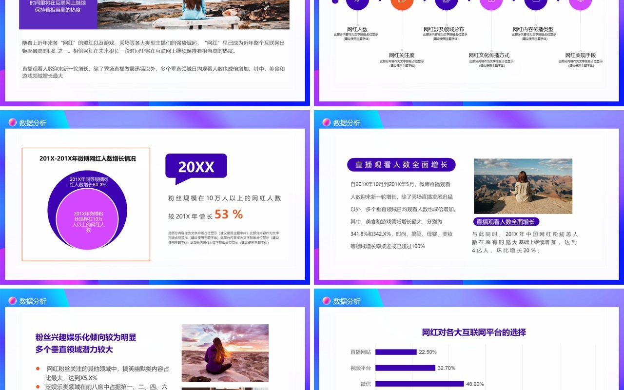 紫色互联网电商大数据时代网红经济现象分析培训PPT模板