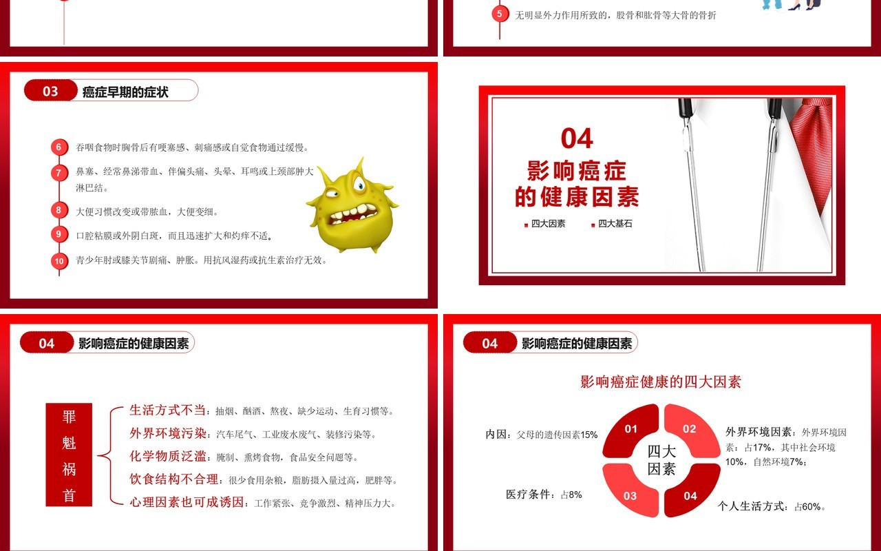 简约风世界抗癌日癌症预防知识讲座通用PPT模板