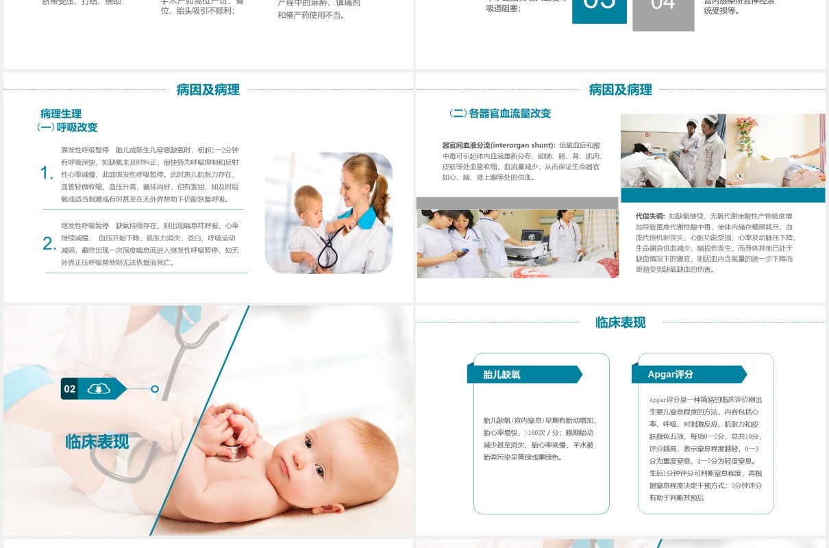 简约新生儿窒息复苏护理培训医疗PPT模板