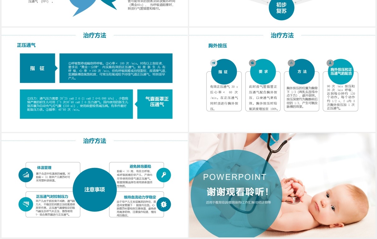简约新生儿窒息复苏护理培训医疗PPT模板