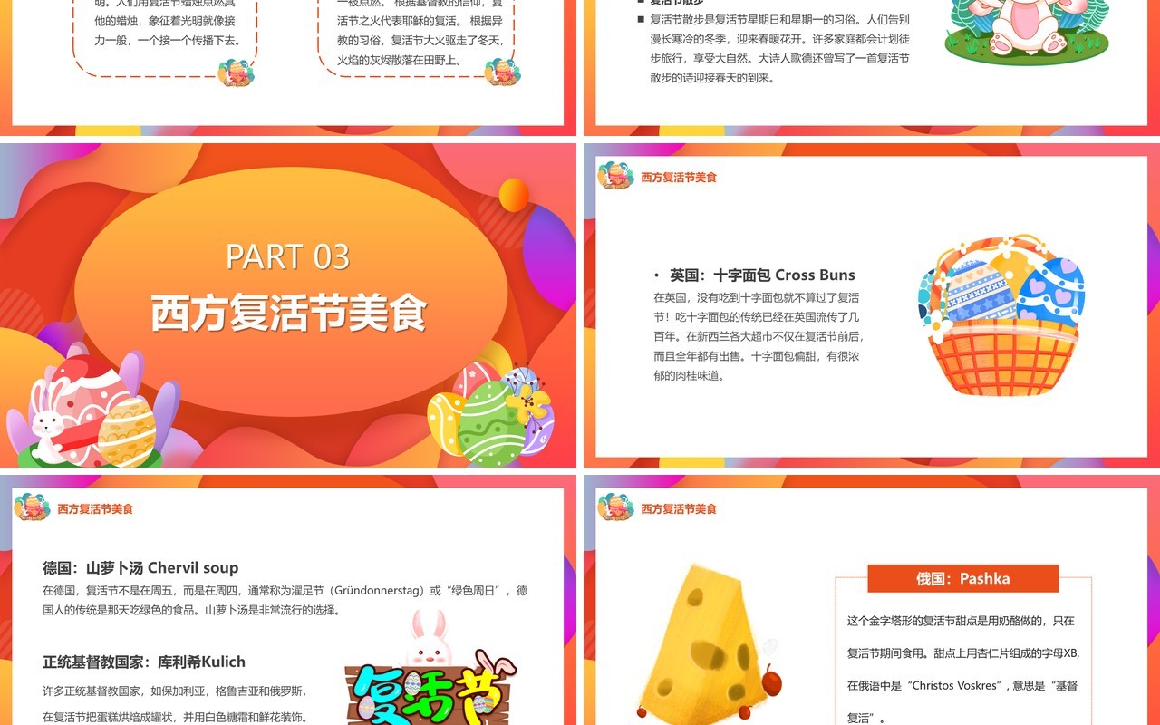 红色卡通风复活节节日汇报PPT模板