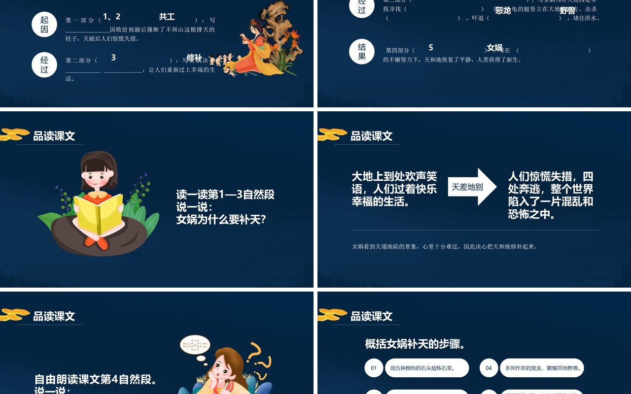 部编版四年级语文上册女娲补天课件PPT模板