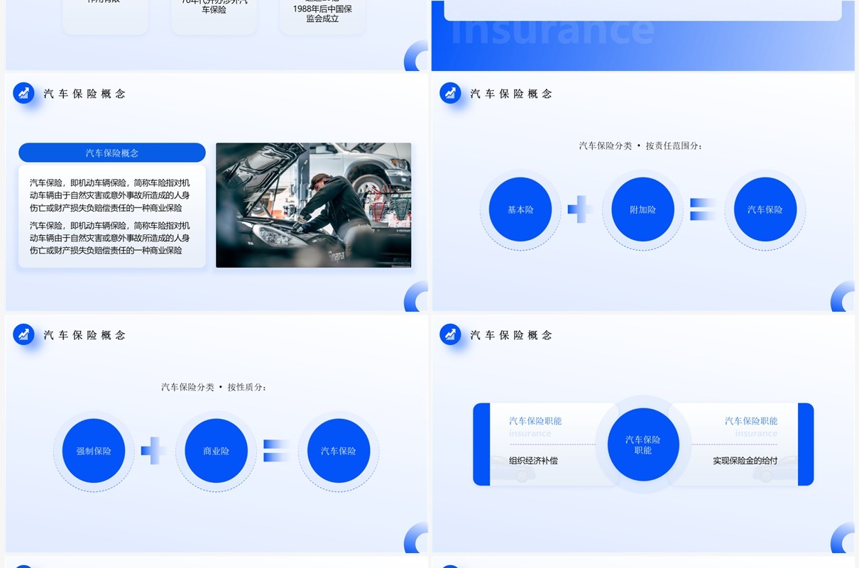蓝色商务风车辆保险专题培训PPT模板