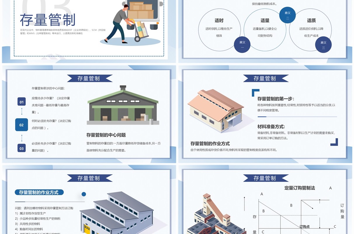 蓝色简约风公司物料管理系统PPT模板