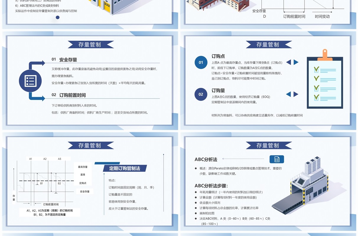 蓝色简约风公司物料管理系统PPT模板