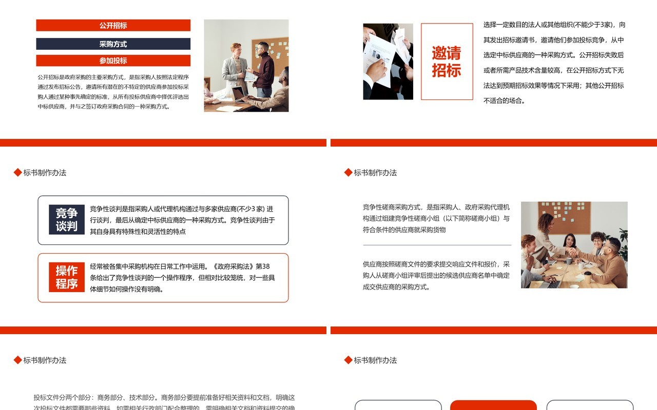 招标方式的定义标书制作办法动态PPT模板