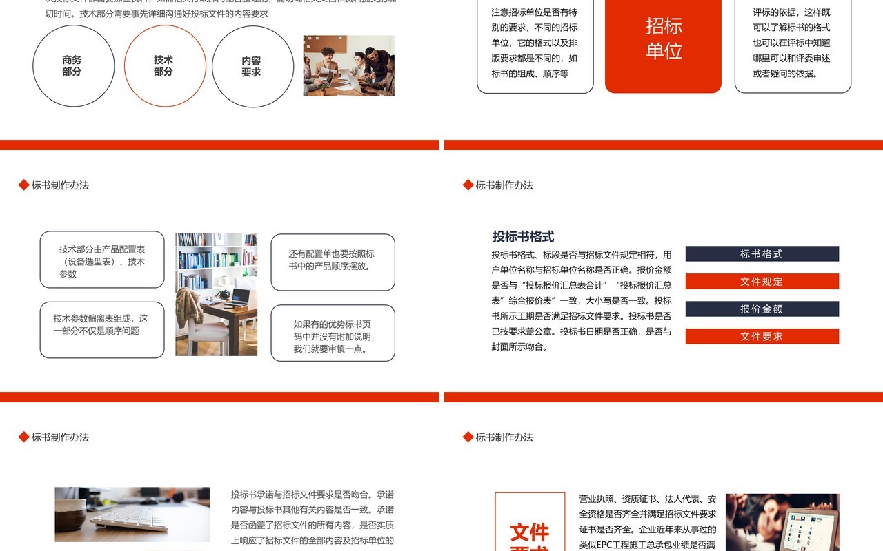 招标方式的定义标书制作办法动态PPT模板