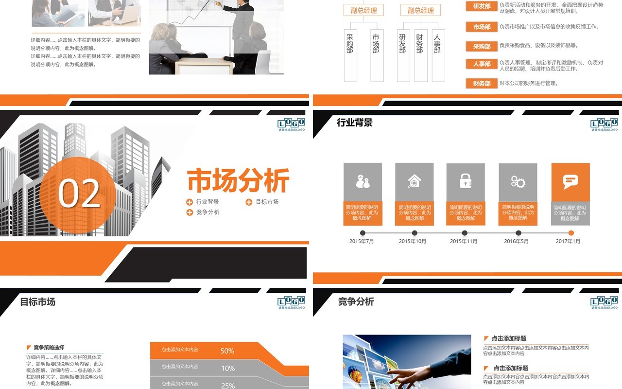 商业项目计划书演示报告PPT模板