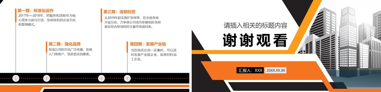商业项目计划书演示报告PPT模板