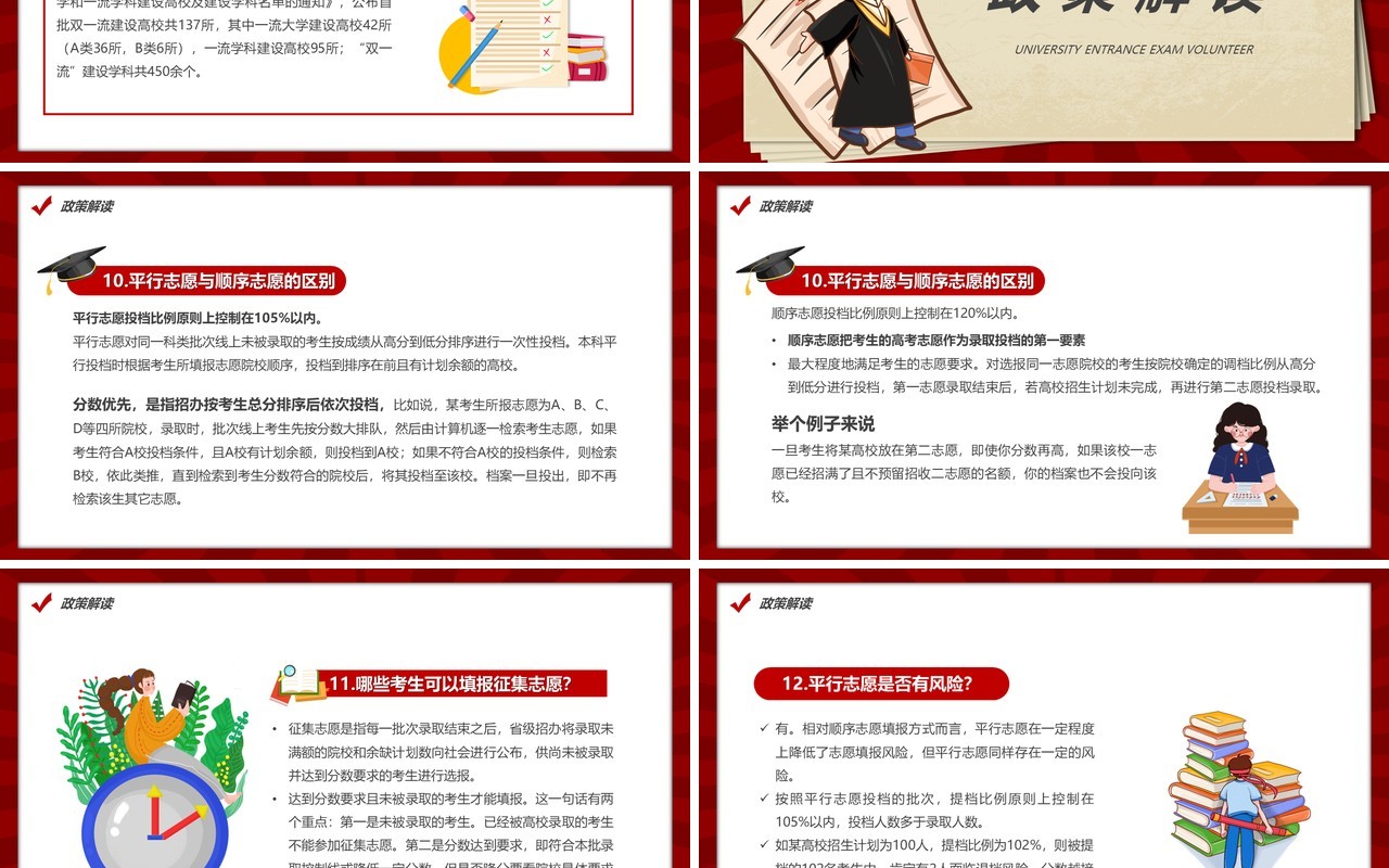 红色卡通风高考志愿填报指南PPT模板