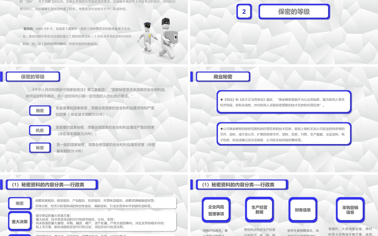 彩色保密知识培训PPT模板