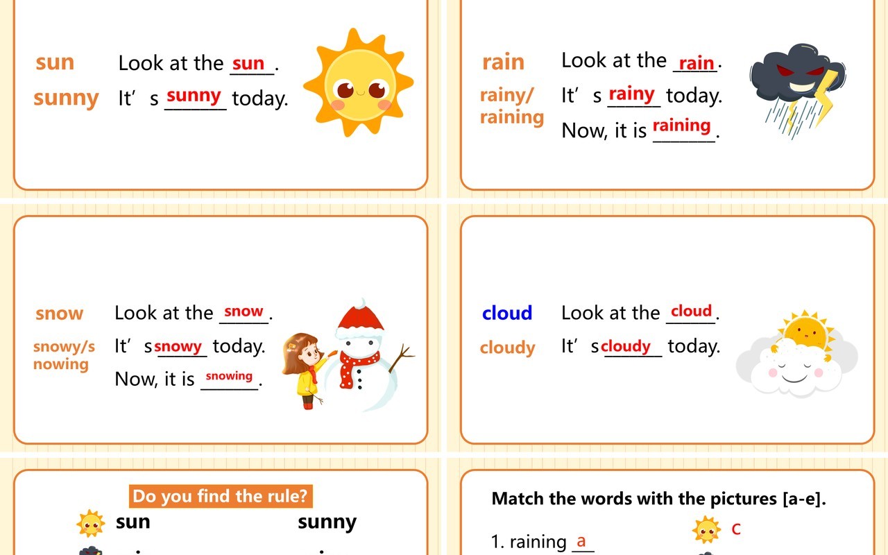 人教版英语七年级下册It's raining第一课时PPT模板