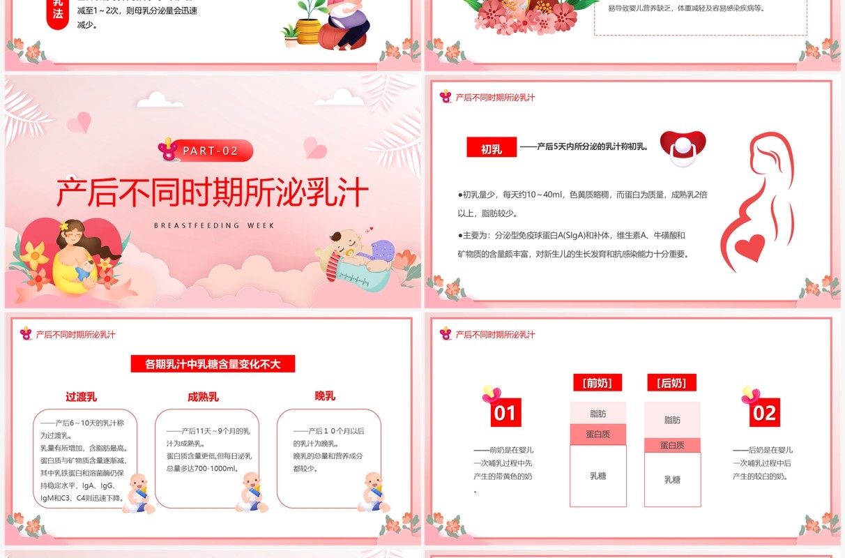 粉色卡通风世界母乳喂养周PPT模板