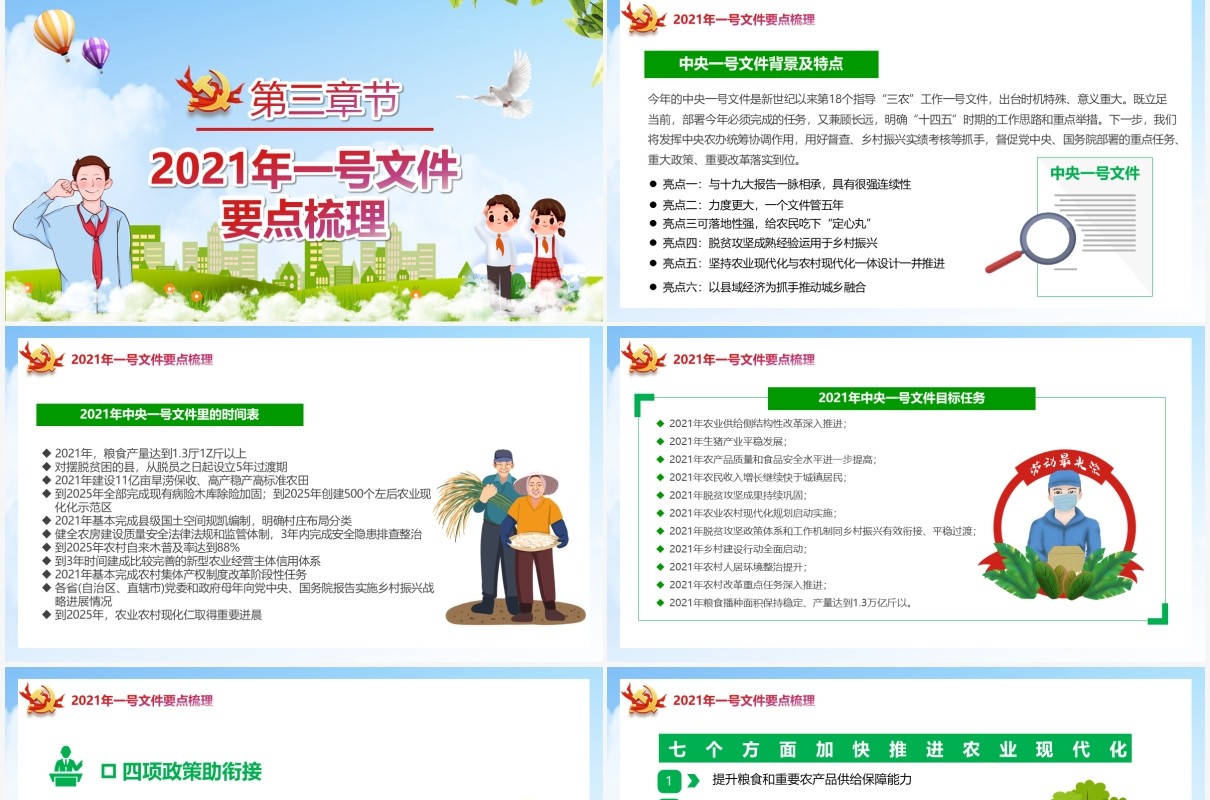 2021年中央一号文件全面推进乡村振兴PPT模板