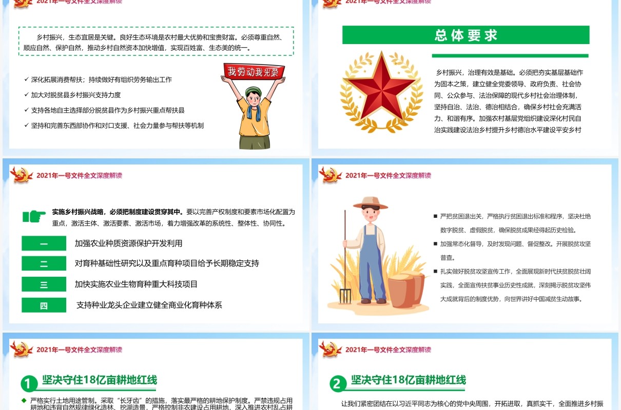 2021年中央一号文件全面推进乡村振兴PPT模板
