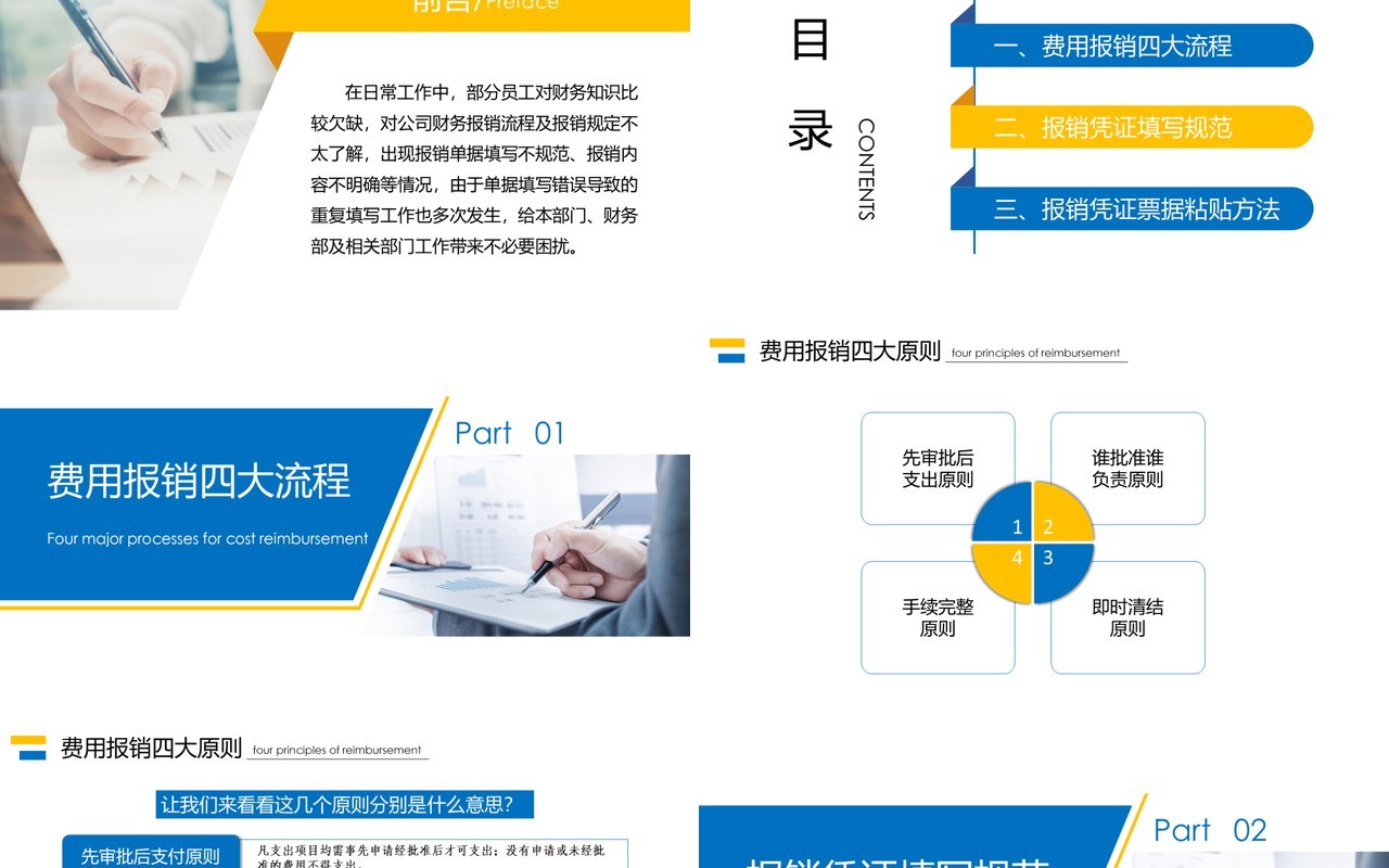 简洁公司财务报销流程培训管理课件PPT模板